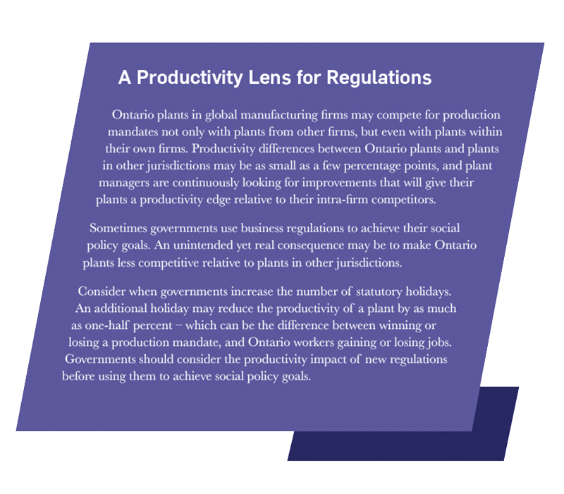 A Productivity Lens for Regulations